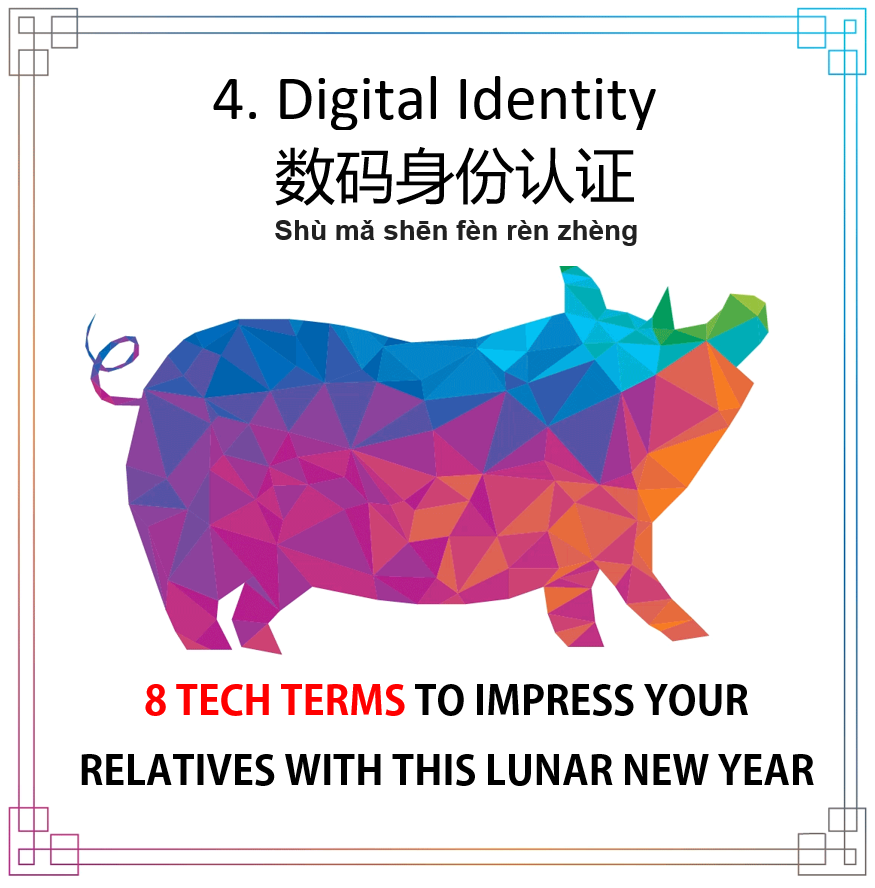 digital identity