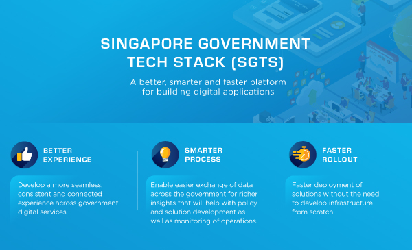 How the government is building citizen-centric digital services