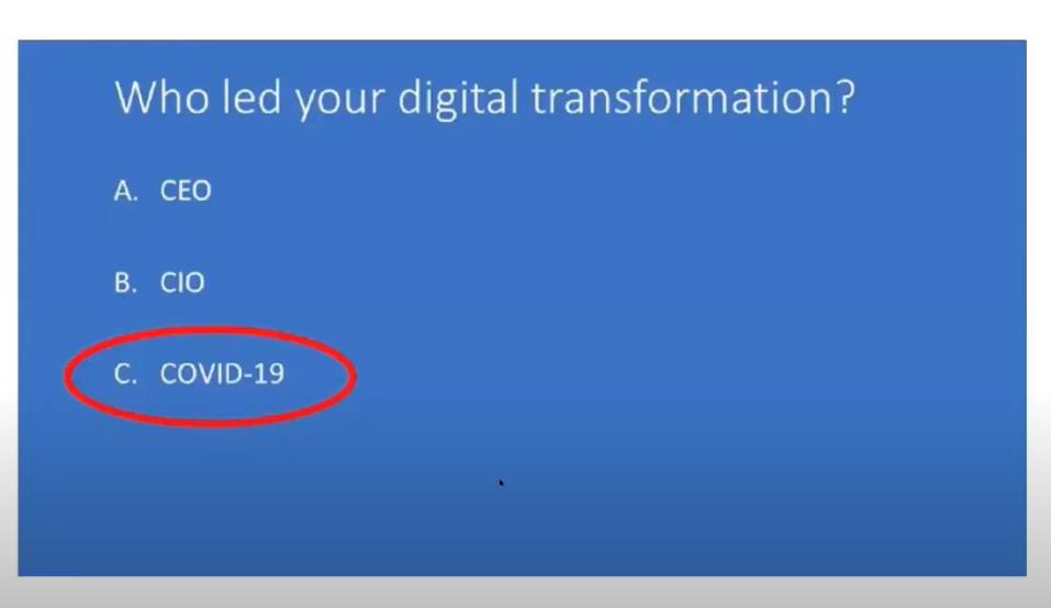 CIO or COVID-19 drove digitalisation?